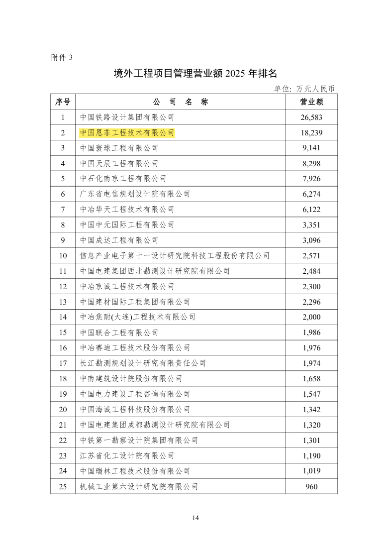 公海彩船6600(中国游)官方网站