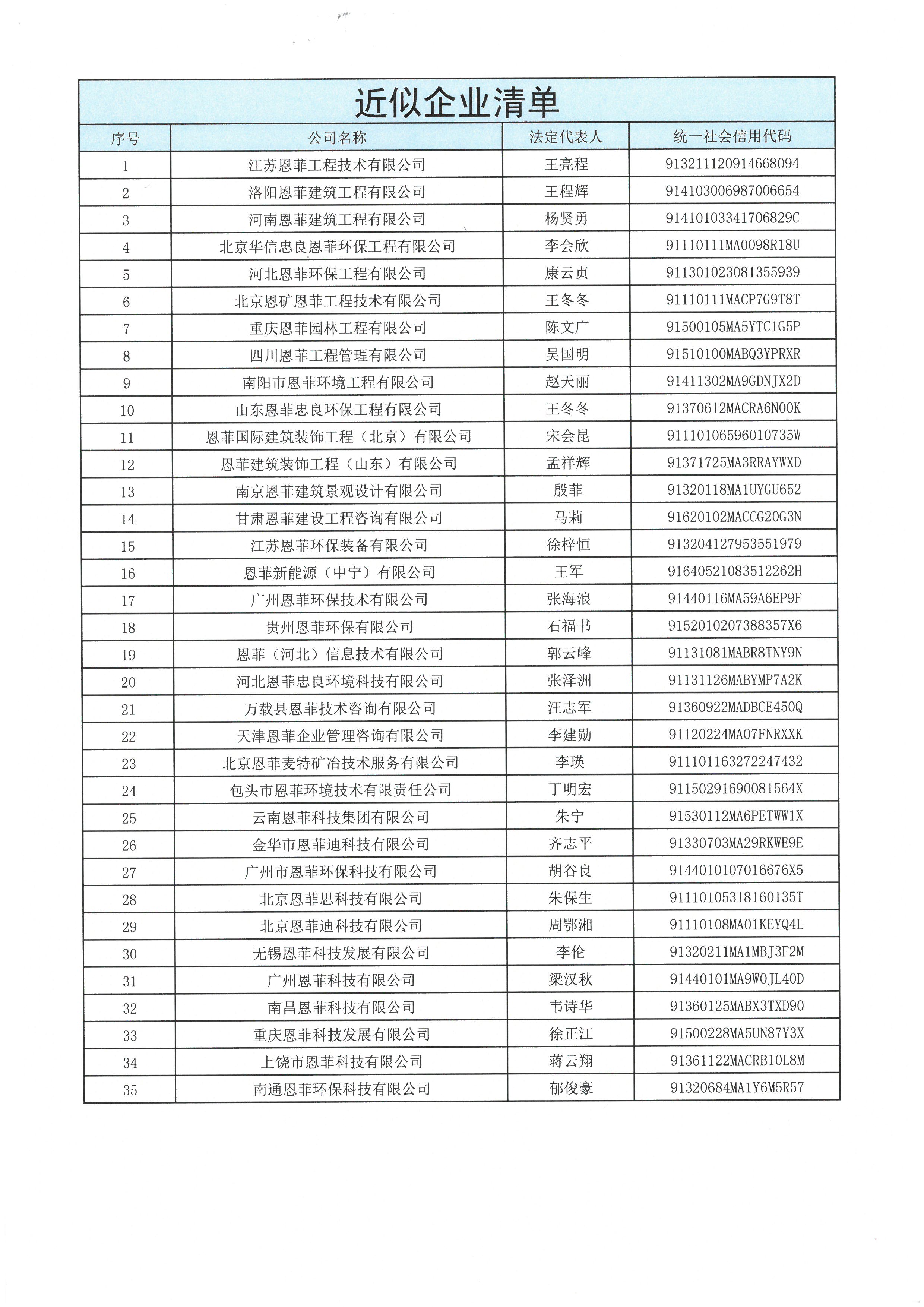 公海彩船6600(中国游)官方网站